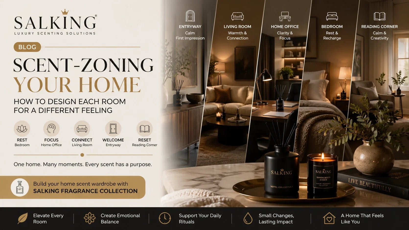 Emotional Zoning With Scent: How to Design Every Room for a Different Mood - SALKING