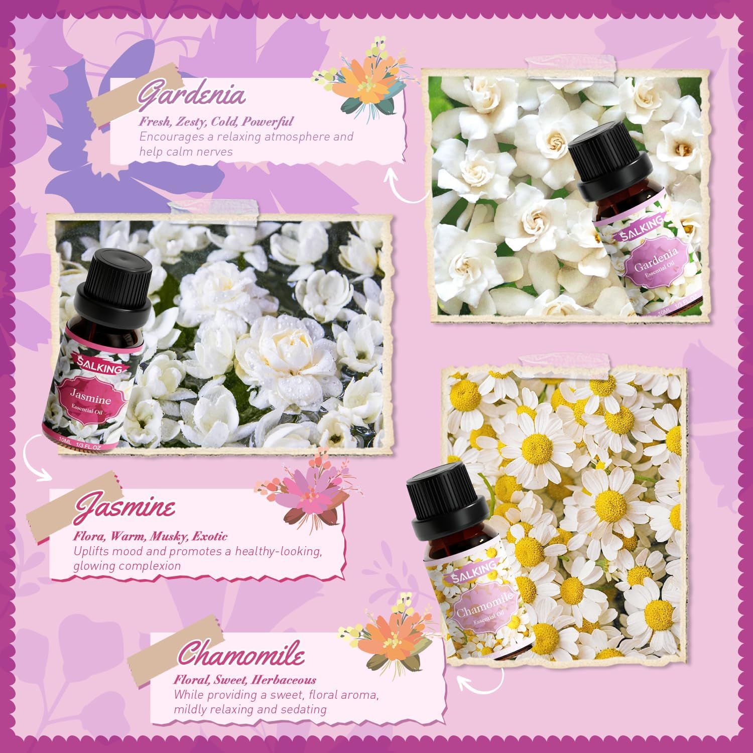 Scent profile descriptions for Gardenia and Cherry Blossom with vibrant floral art backgrounds.